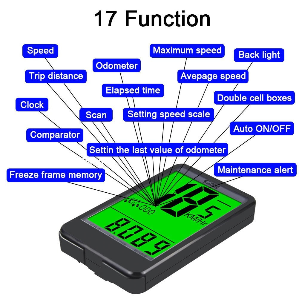 ae728737ee84cb794b252472e02baec3